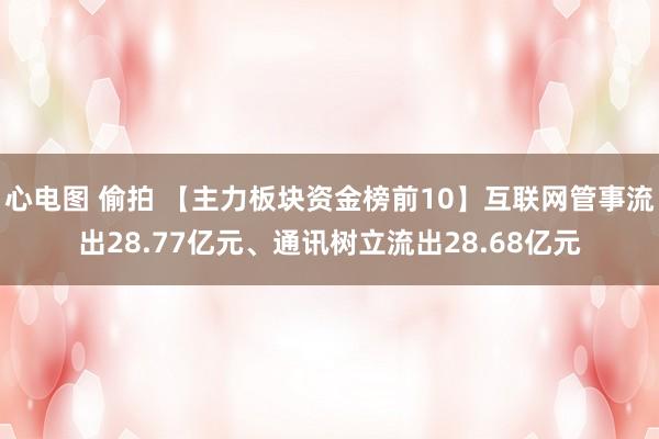 心电图 偷拍 【主力板块资金榜前10】互联网管事流出28.77亿元、通讯树立流出28.68亿元